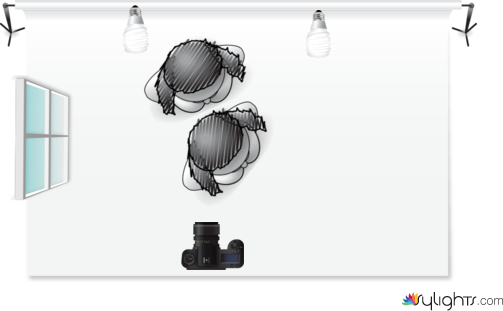 aesthetic diagram by Guest User