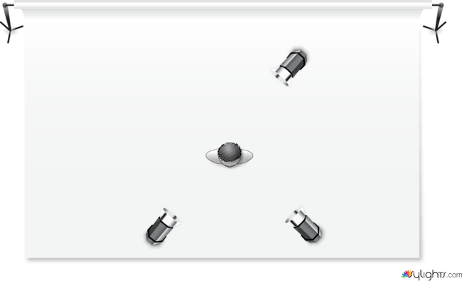 3 point by Guest User