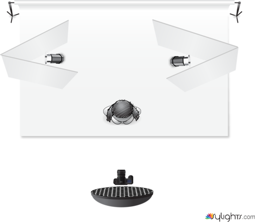 lightingport by Guest User