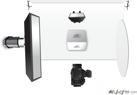 Waffles by Guest User