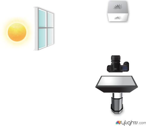 Breakfast by Guest User