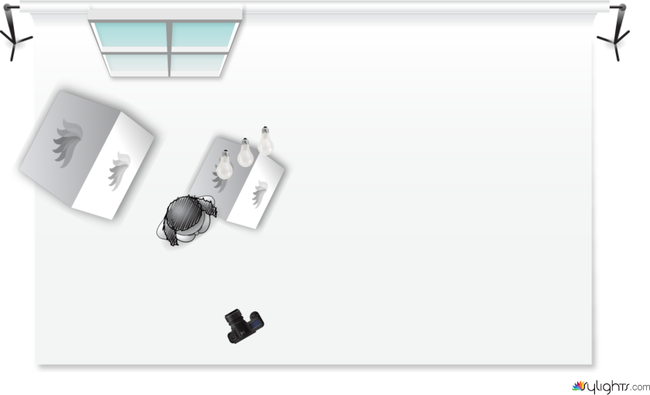 small shop by Guest User