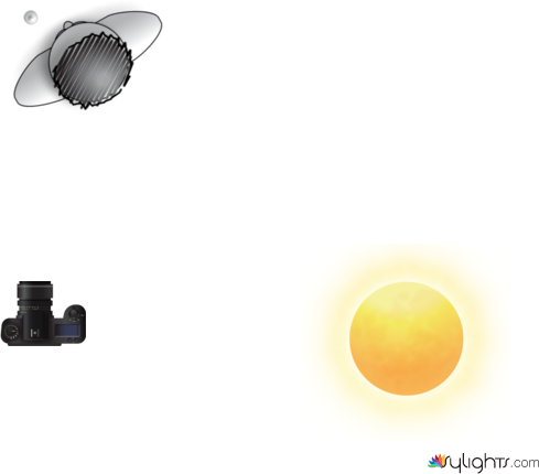 Corp 2 by Guest User