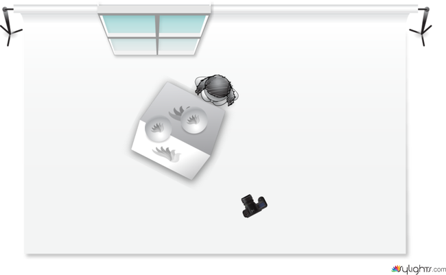 technical by Guest User