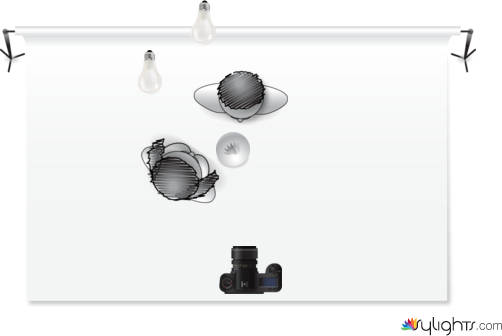 home bargains diagram  by Guest User