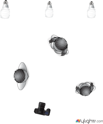 Corp 3 by Guest User