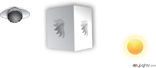 Ezy Clean by Guest User