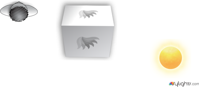 Ezy Clean by Guest User