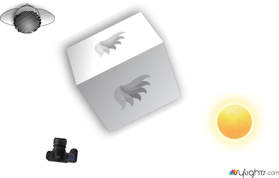  Make up by Guest User