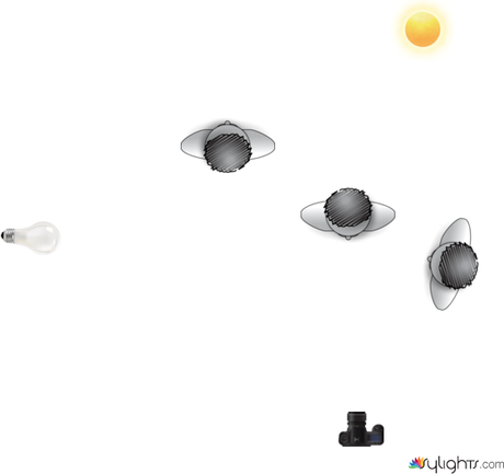 xxxxxxxxx by Guest User