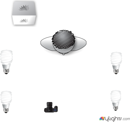 Corp 4 by Guest User