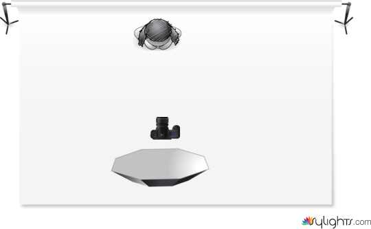 octobox by Guest User