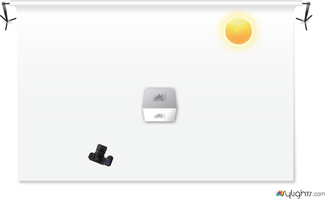 xxxxxxxx by Guest User