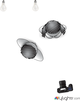 events by Guest User