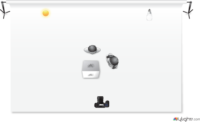 xxxxxx by Guest User