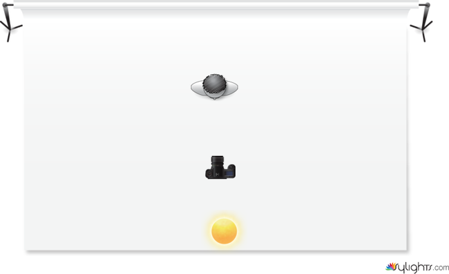 xxxxxxxx by Guest User