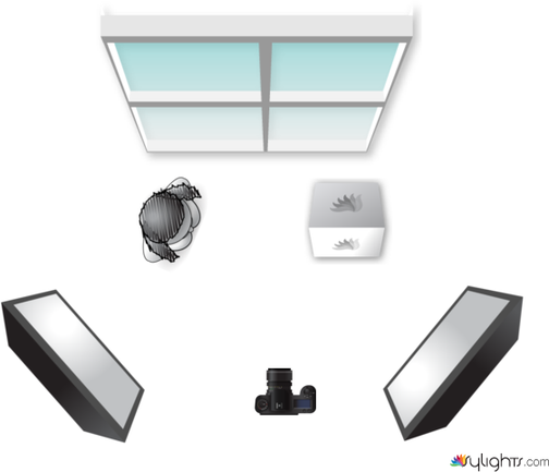 window by Guest User