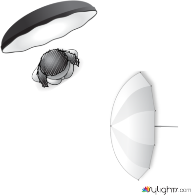 背景光加主光 by Guest User