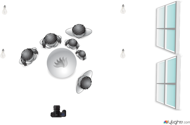 Corp 10 by Guest User