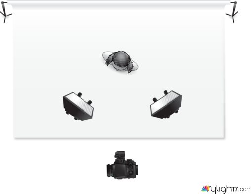 2 plan by Guest User