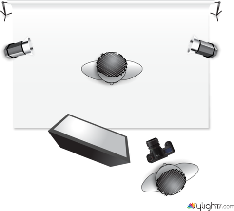 Avedon lighting by Guest User