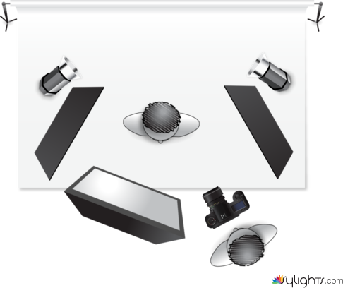 Avedon lighting by Guest User