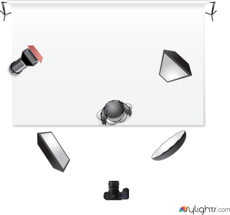 katherine Loop by Guest User