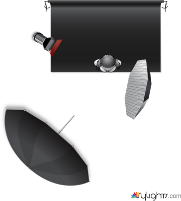 Setup 2 by Guest User