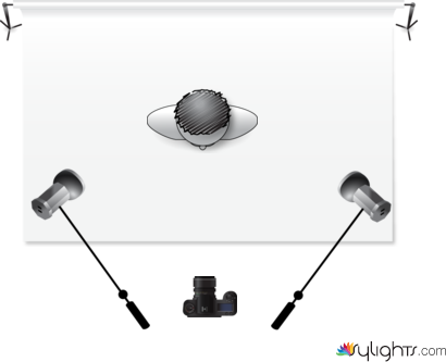 luz llena by Guest User