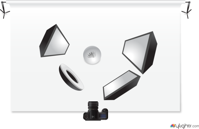 luci 1 by Guest User