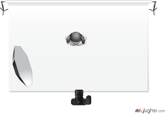 no se cusl es .,,.,. by Guest User