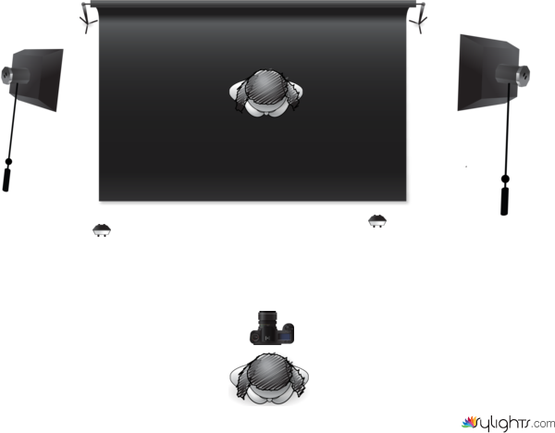 MILIII by Guest User