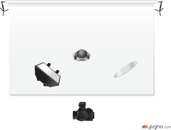 3 plan by Guest User