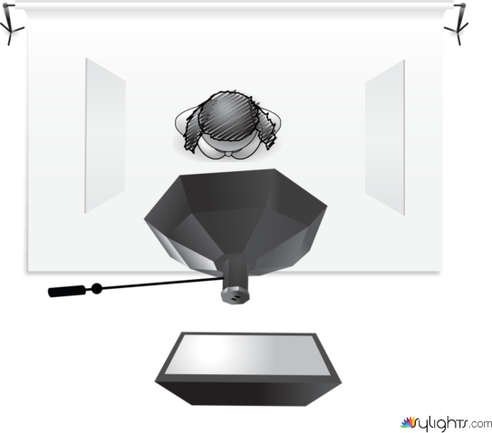 Esquema 2 by Guest User