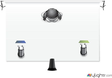 MannyOrtiz Gel tips by Guest User