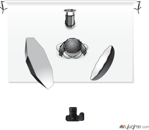 SETUP Passfoto 3 Blitze by Guest User