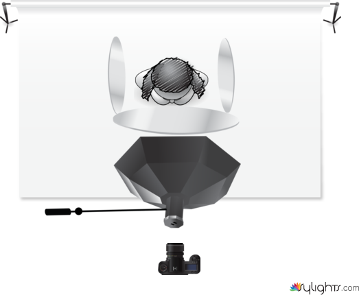 SETUP Passfoto 1 Blitz u. Reflektore by Guest User