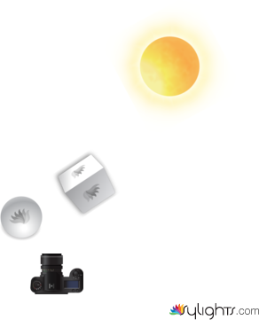 tyjheryt6h by Guest User