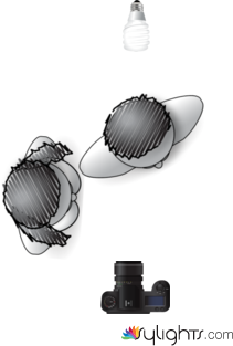 nfghtfsdf by Guest User