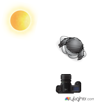 fgghfuy by Guest User