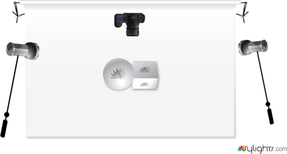 product by Guest User