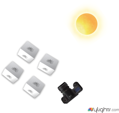 gfygtfhgfhyf by Guest User