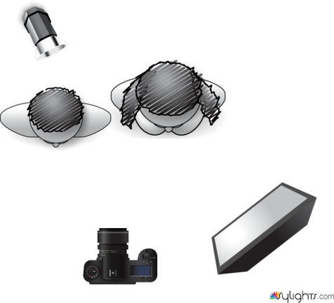 前後雙離機閃燈2 by Guest User