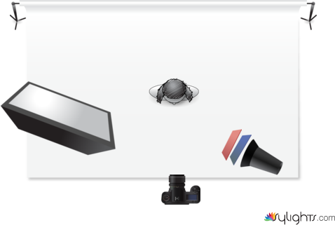 REMVBRANDT by Guest User