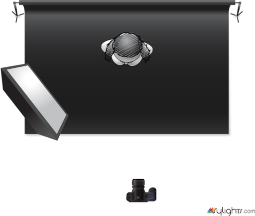 Rembrandt by Guest User