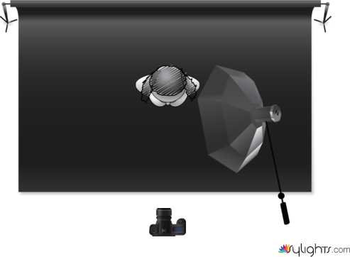 Loop Lighting by Guest User