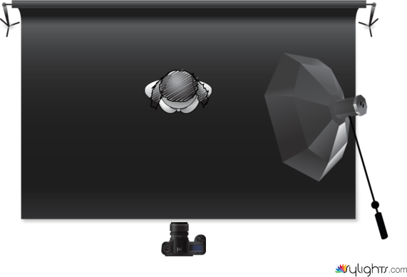 Split Lighting by Guest User