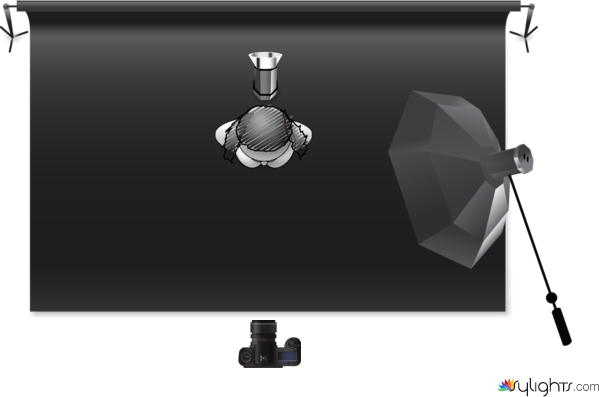 Rim Lighting by Guest User