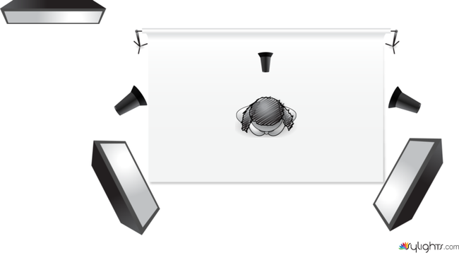 cacerola by Guest User