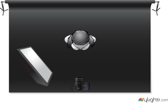 Rembrant  by Guest User